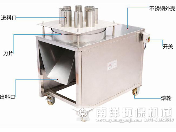 切片機(jī)